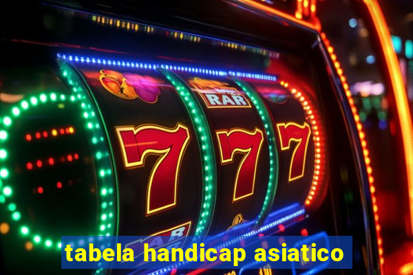 tabela handicap asiatico