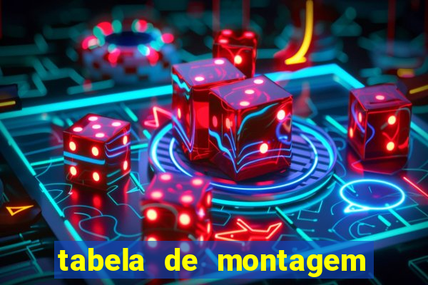 tabela de montagem de móveis casas bahia