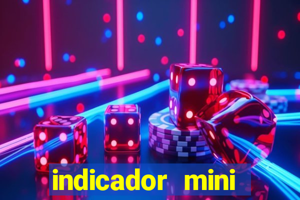 indicador mini indice b3