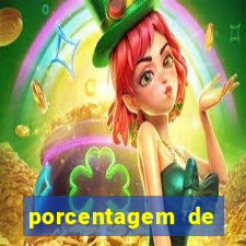 porcentagem de slots pg