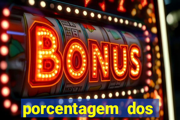 porcentagem dos slots pg tempo real