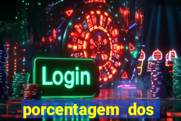 porcentagem dos slots pragmatic