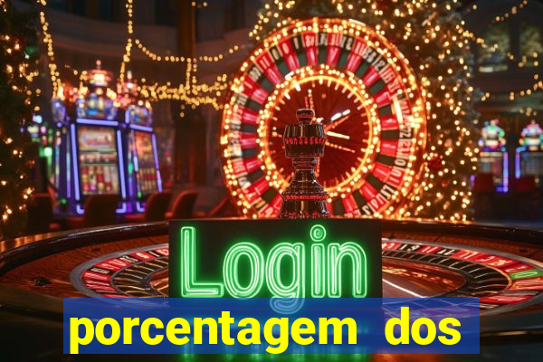 porcentagem dos slots pragmatic